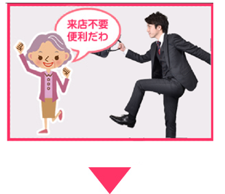 無料相談