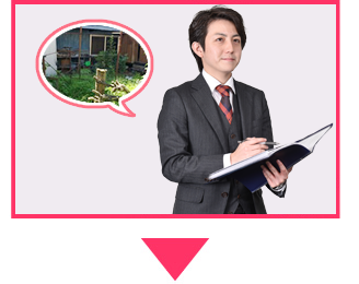 無料査定(媒介契約)