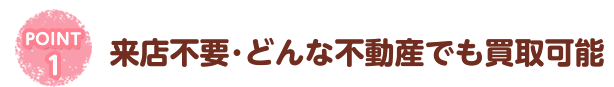 来店不要･どんな不動産でも買取可能