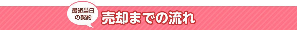 売却までの流れ